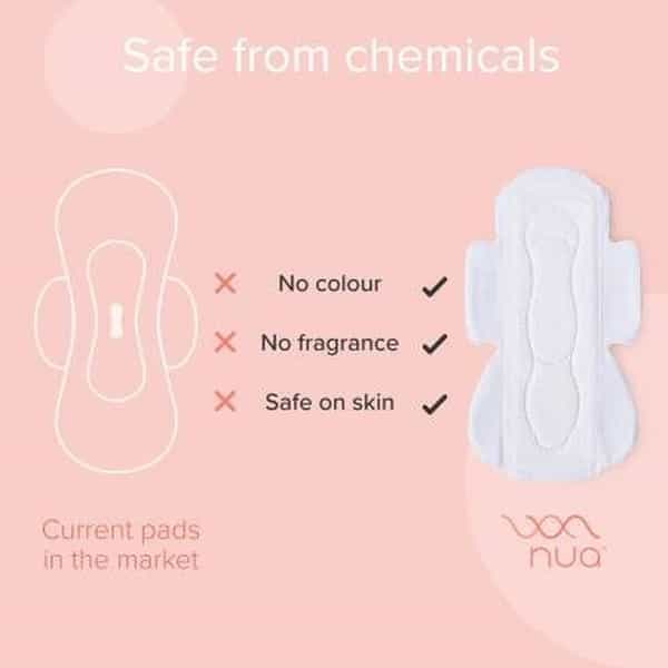 Nua Ultra Safe Sanitary Pads | Super Saver Pack | 30 Pads | Heavy Flow Xl+ (320Mm) (Pack Of 30)