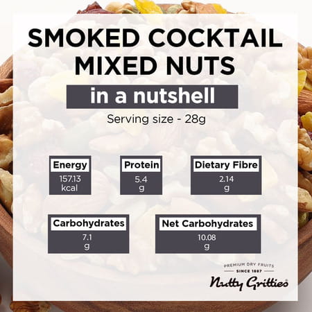 Nutty Gritties California Almonds Roasted| Lightly Salted - 240g (Pack Of 6 X 40g Each)
