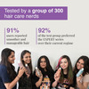 Bare Anatomy Expert Ultra Smoothing Shampoo To Restore Smoothness | Repair Damaged Hair 250ml