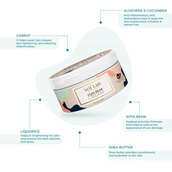Self Lub Yum Bum Cream For All - Bum Brightening Cream -200 Gms