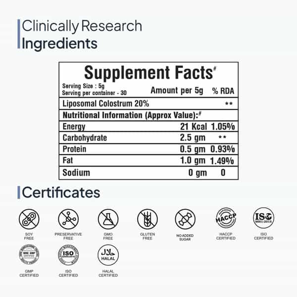 Miduty Palak Notes Liposomal Colostrum Increase Bone And Muscle Mass Muscle Growth -Powder - 150 Gm