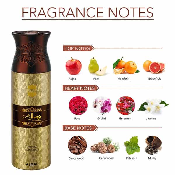 Ajmal Aristocrat Eau De Parfum 75Ml Perfume For Men And Wisal Dhahab Deodorant 200Ml For Men