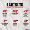 Pawahy Isotonic Drink Endurance Workout Electrolyte Energy Drink With 2:1:1 Bcaa- 1Kg (Strawberry)
