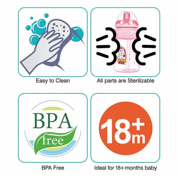 Buddsbuddy Bpa Free Antispill Baby Training Sipper (Spout+Straw+Drinking Sucker) Set Pink 210Ml