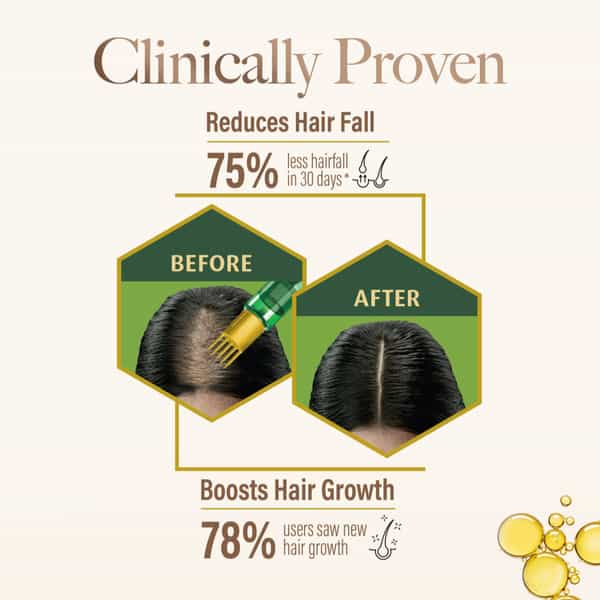 Kesh King Gold Ayurvedic Hair Oil With 21 Herbs And Gro-Biotin 50 Ml