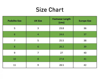 View product image 3