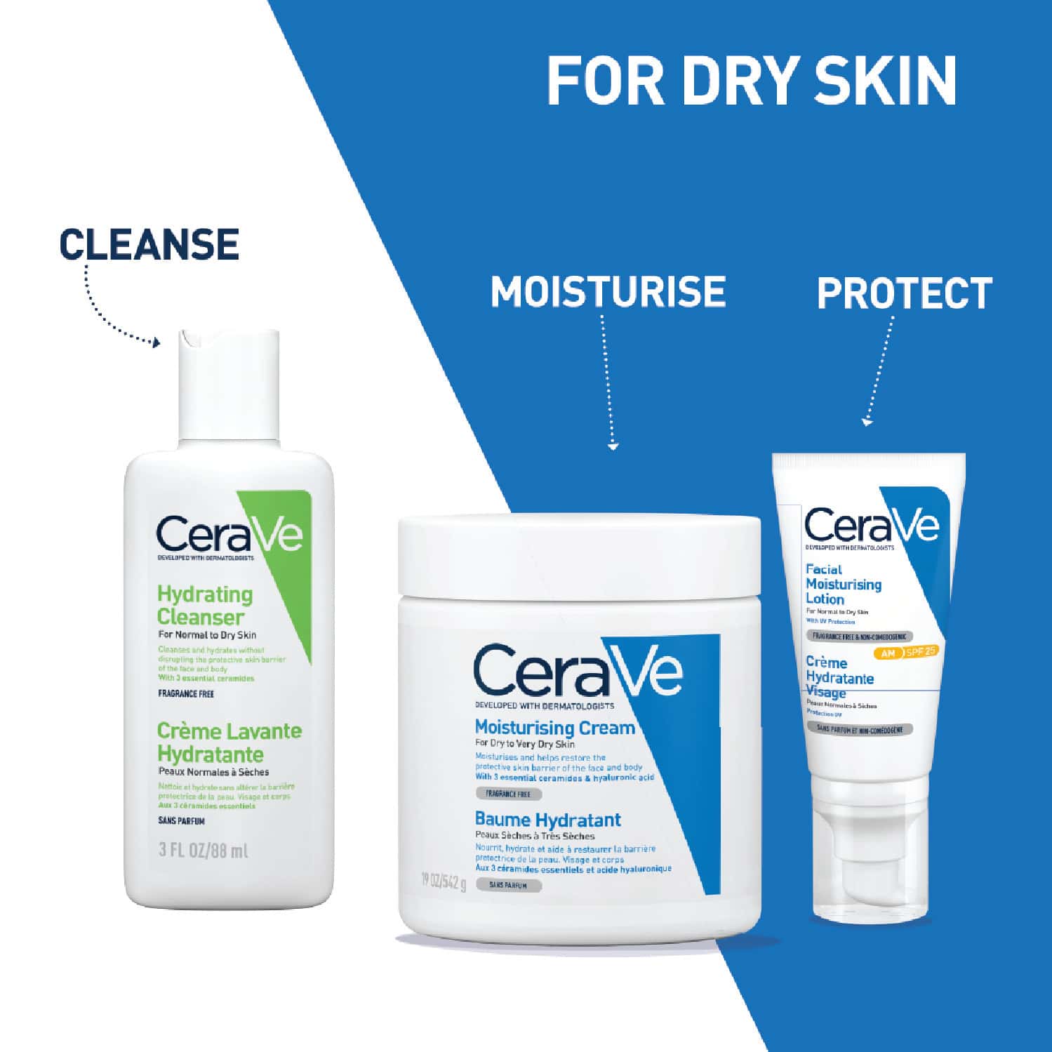 Buy CERAVE HYDRATING NON-FOAMING DAILY FACIAL CLEANSER FOR NORMAL TO ...