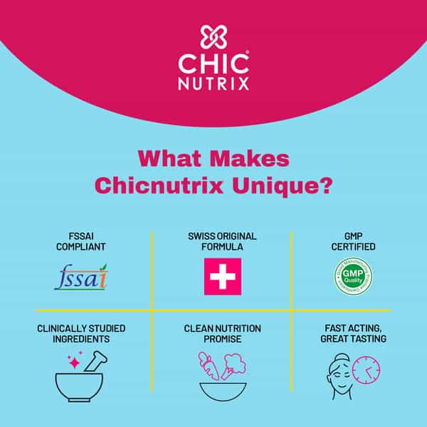 Chicnutrix Bounce - Hrc | Biotin | Selenium - Good Hair Day | Everyday - Raspberry (Pack Of 60)