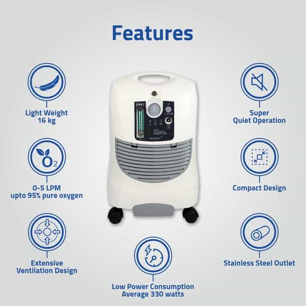 Medtech Oxygen Concentrator - Oxytec - Smart