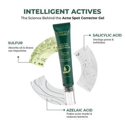 View product image 3