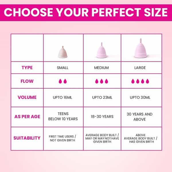 Everteen Large Menstrual Cup For Periods In Women - 1 Pack (30Ml Capacity)