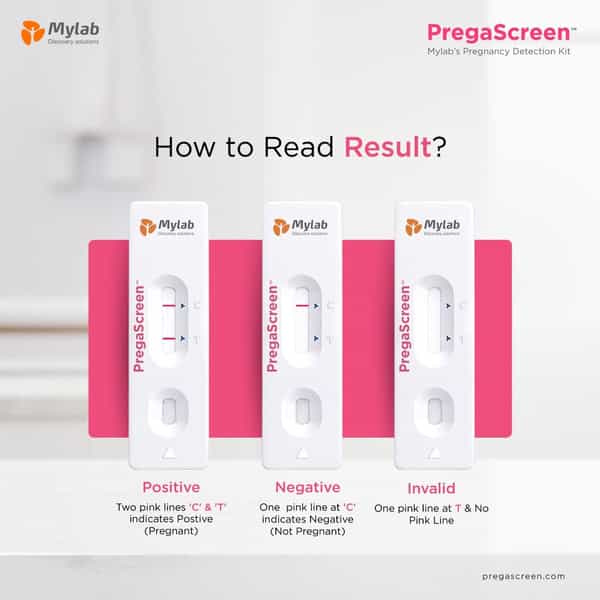 Pregascreen - Pregnancy Detection Kit (Pack Of 3)