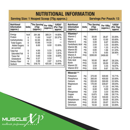 Musclexp Weight Gainer Chocolate Fudge 1kg Pouch (2.2 Lb)
