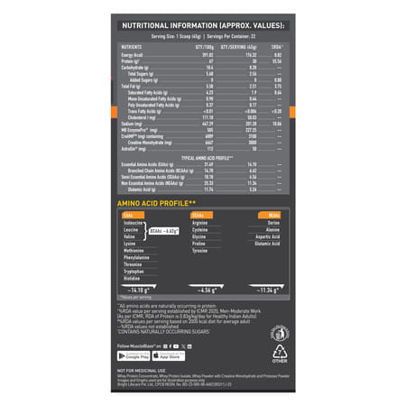 Muscleblaze Biozyme Whey Protein Pr With 30g Protein | 3g Creatine Monohydrate Cookies & Cream | 1kg