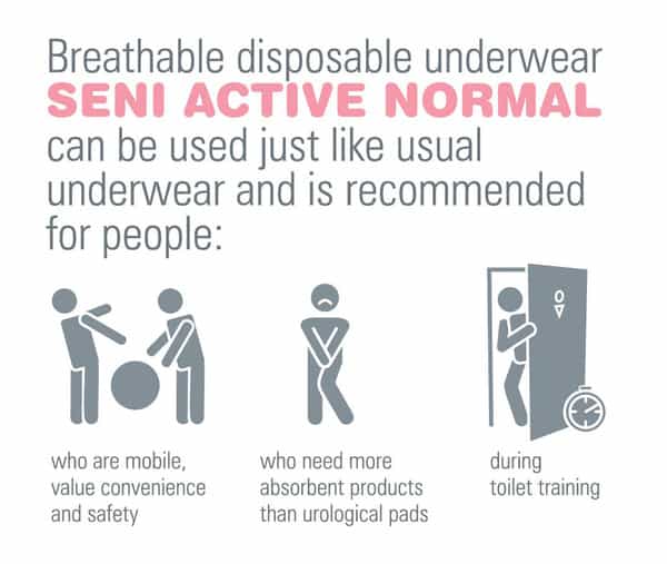 Seni Active Normal Breathable Pull Ups Adult L Diapers 10