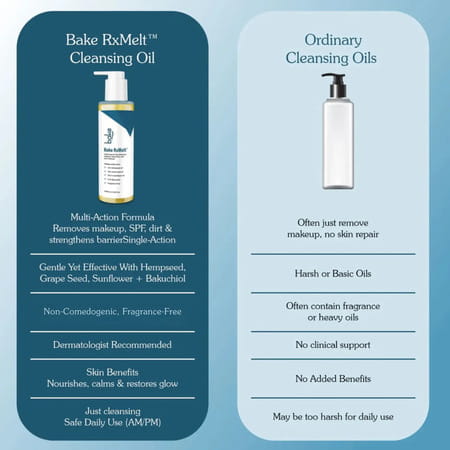 Bake Rxmelt Cleansing Oil For Makeup | Blackheads & Whiteheads | Deep Clean | Fragrance-Free | 100ml