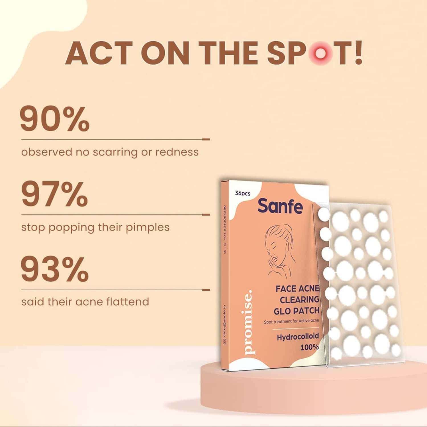 Buy SANFE PROMISE FACE ACNE PATCH PACK OF 36 PIMPLE HEALING PATCH