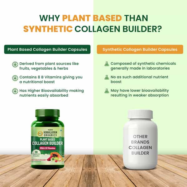 Vlado's Himalayan Organics Plant Based Collagen Builder- 90 Veg Capsules