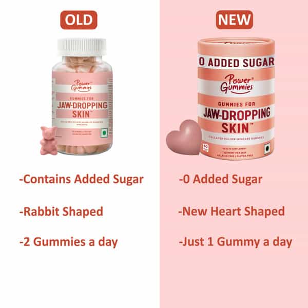 Power Gummies Jaw Dropping Skin Collagen Builder Gummies | Unisex | Now With No Added Sugar - 60N 