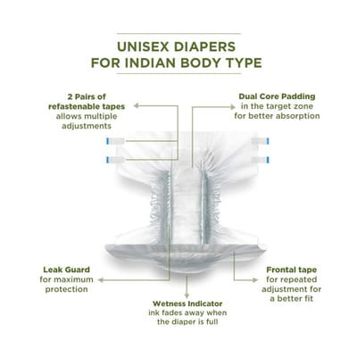 View product image 4