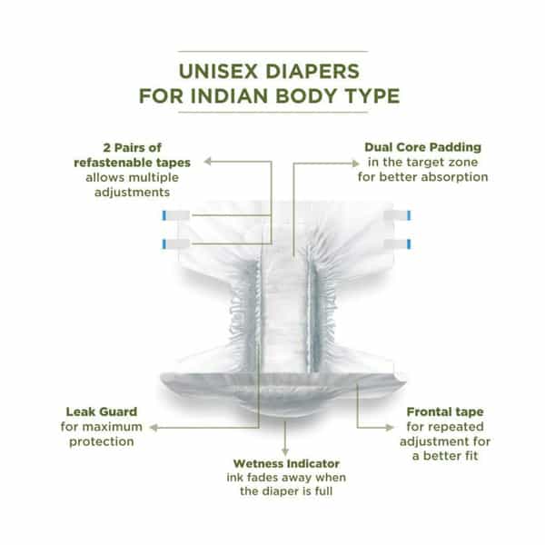 Friends Easy Adult Diapers Tape Style - 30 Count (Small) - Waist Size 23.62 - 37.40 Inch ; 60 - 95Cm