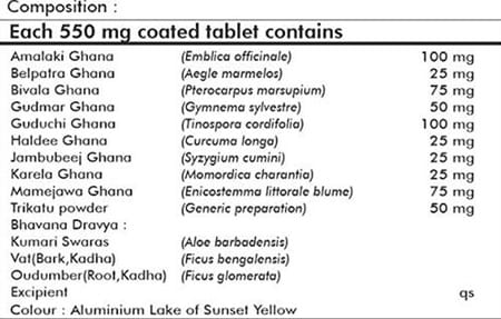 Ayur Champ - Pack Of 4 -Diabo Vedic | Healthy Sugar Management | Herbal Supplement | 60 Tablets