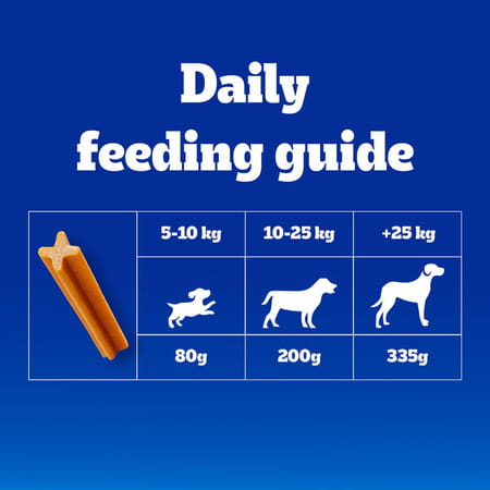 Pedigree Dentastix Oral Care Dog Treat | Adult Large Breed (25+ Kg) | 270 G