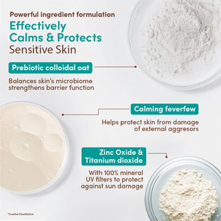 Aveeno Calm + Restore For Sensitive Skin Spf 30 For Nourishing Daily Moisturiser 50 Ml