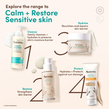 Aveeno Calm + Restore For Sensitive Skin Spf 30 For Nourishing Daily Moisturiser 50 Ml