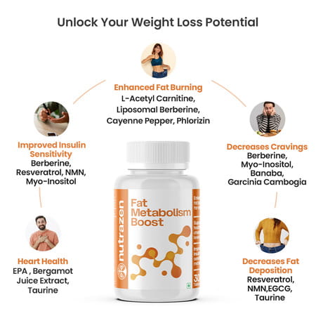 Nutrazen Fat Metabolism Boost - 30n