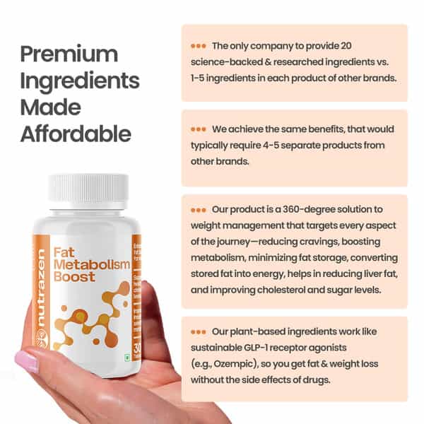 Nutrazen Fat Metabolism Boost - 30N
