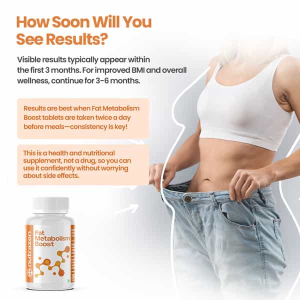 Nutrazen Fat Metabolism Boost - 30N
