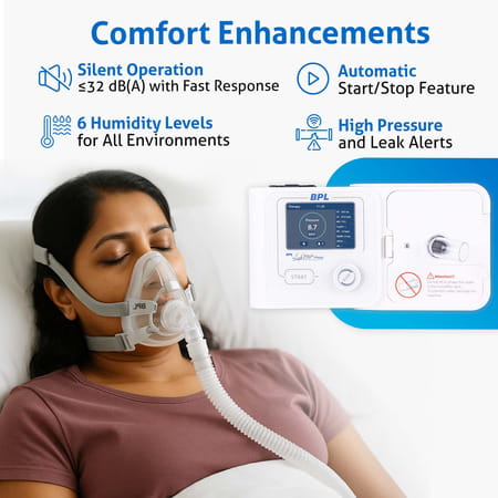 Bpl Medical Technologies Lifepap Prime With Yn-02 Nasal Mask|Pressure Altitude Adjustment - White
