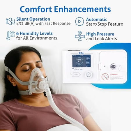 Bpl Medical Technologies Lifepap Prime With Yn-02 Nasal Mask|Pressure Altitude Adjustment - White