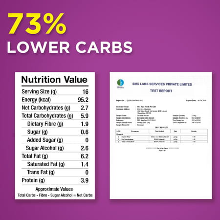 Lo! Low Carb Delights - Almond Keto Sugar Free Cookies (400g)