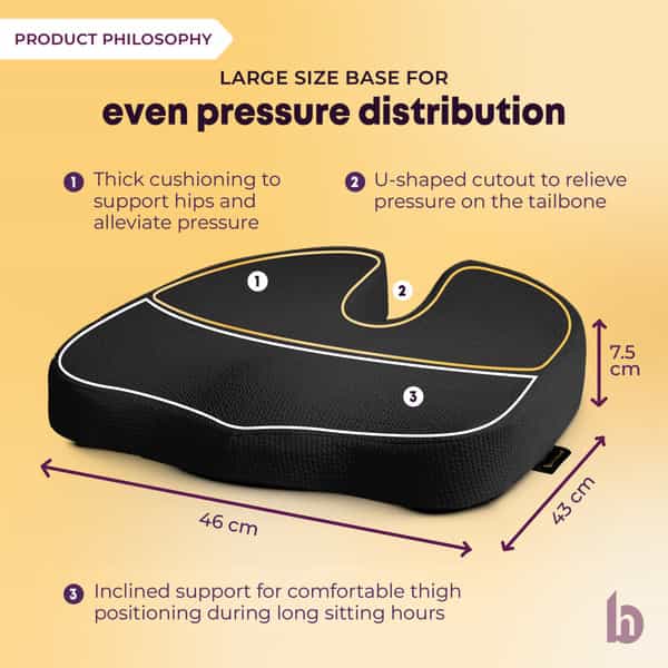 Betterhood Black Memory Foam Ergonomic Coccyx Seat Cushion For Chair
