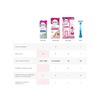 Veet Hair Removal Cream For Sensitive Skin - 32Gm