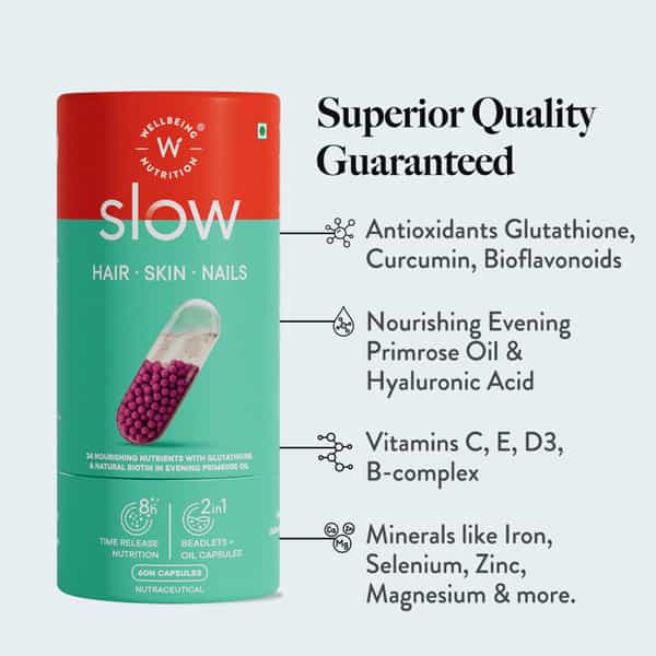 Wellbeing Nutrition Slow Hair | Skin & Nails For Skin Glow | Hair Growth & Repair 60 Caps