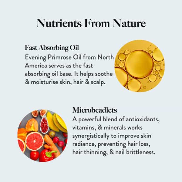Wellbeing Nutrition Slow Hair | Skin & Nails For Skin Glow | Hair Growth & Repair 60 Caps