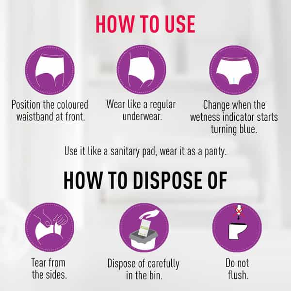 Sirona Disposable Period Panty - S & M