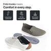 Frido Dual Gel Insoles| Unisex Shoe Inserts For Work And Casual Shoes|Sizes 5-9 Uk|Pack Of 4 Pairs
