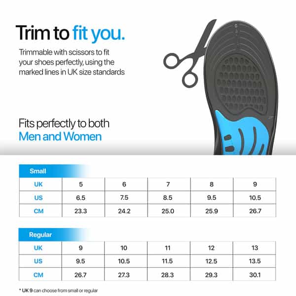 Frido Dual Gel Insoles| Unisex Shoe Inserts For Work And Casual Shoes|Sizes 5-9 Uk|Pack Of 4 Pairs
