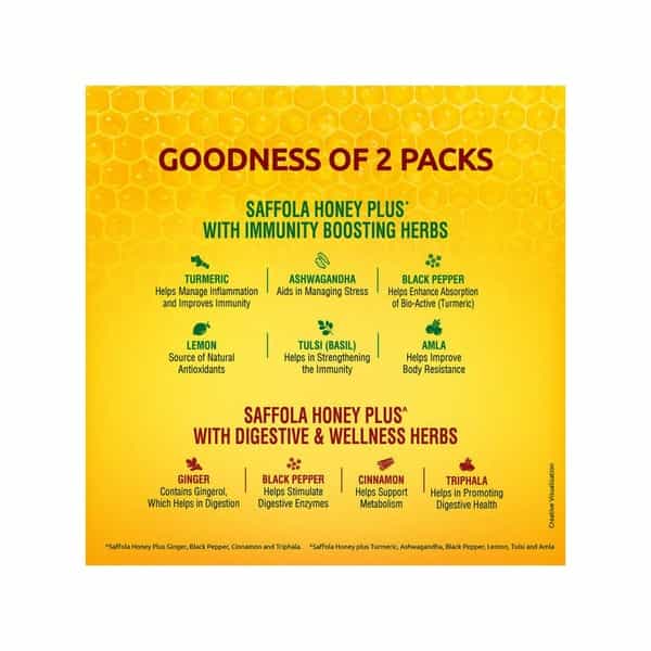 Saffola Honey Plus Ginger Black Pepper Cinnamon Triphala - 250 Gm (Pack Of 2)