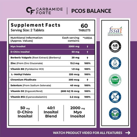 Carbamide Forte Pcos Supplement For Women | 40:1 Ratio Of Myo Inositol To D Chiro Inositol - 60 Tabs