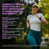 Carbamide Forte Pcos Supplement For Women | 40:1 Ratio Of Myo Inositol To D Chiro Inositol - 60 Tabs