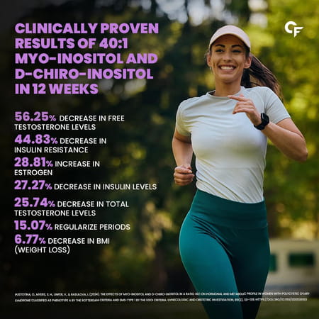 Carbamide Forte Pcos Supplement For Women | 40:1 Ratio Of Myo Inositol To D Chiro Inositol - 60 Tabs