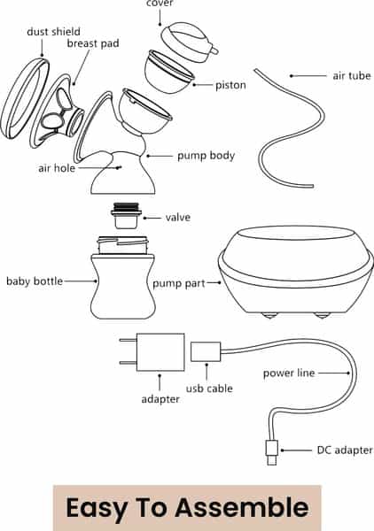 R For Rabbit First Feed Smart Black Breast Pump - Black - 1 Unit