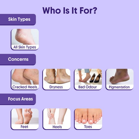 Aravi Organic 20% Urea Foot Roll-On For Cracked Heels & Pigmentation - 50ml