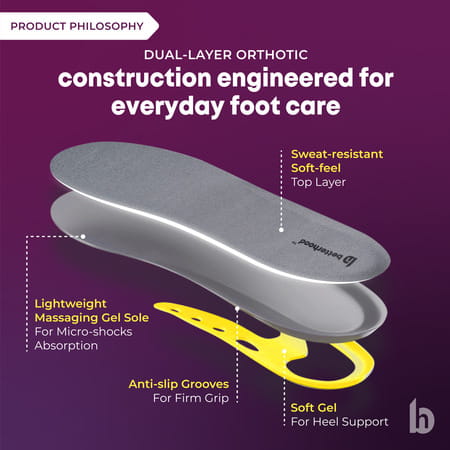 Betterhood Pack Of 2 Pairs Dual Gel Orthotic All-Day Comfort Daily-Use Shoe Insoles (8-11 Uk)