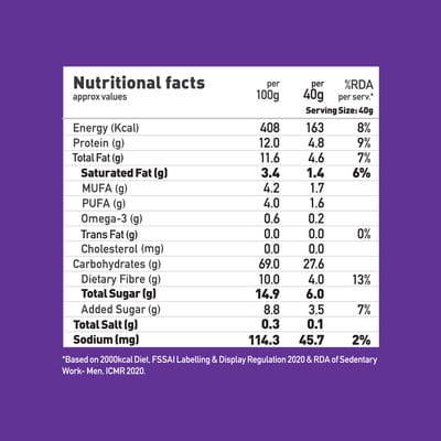 View product image 4